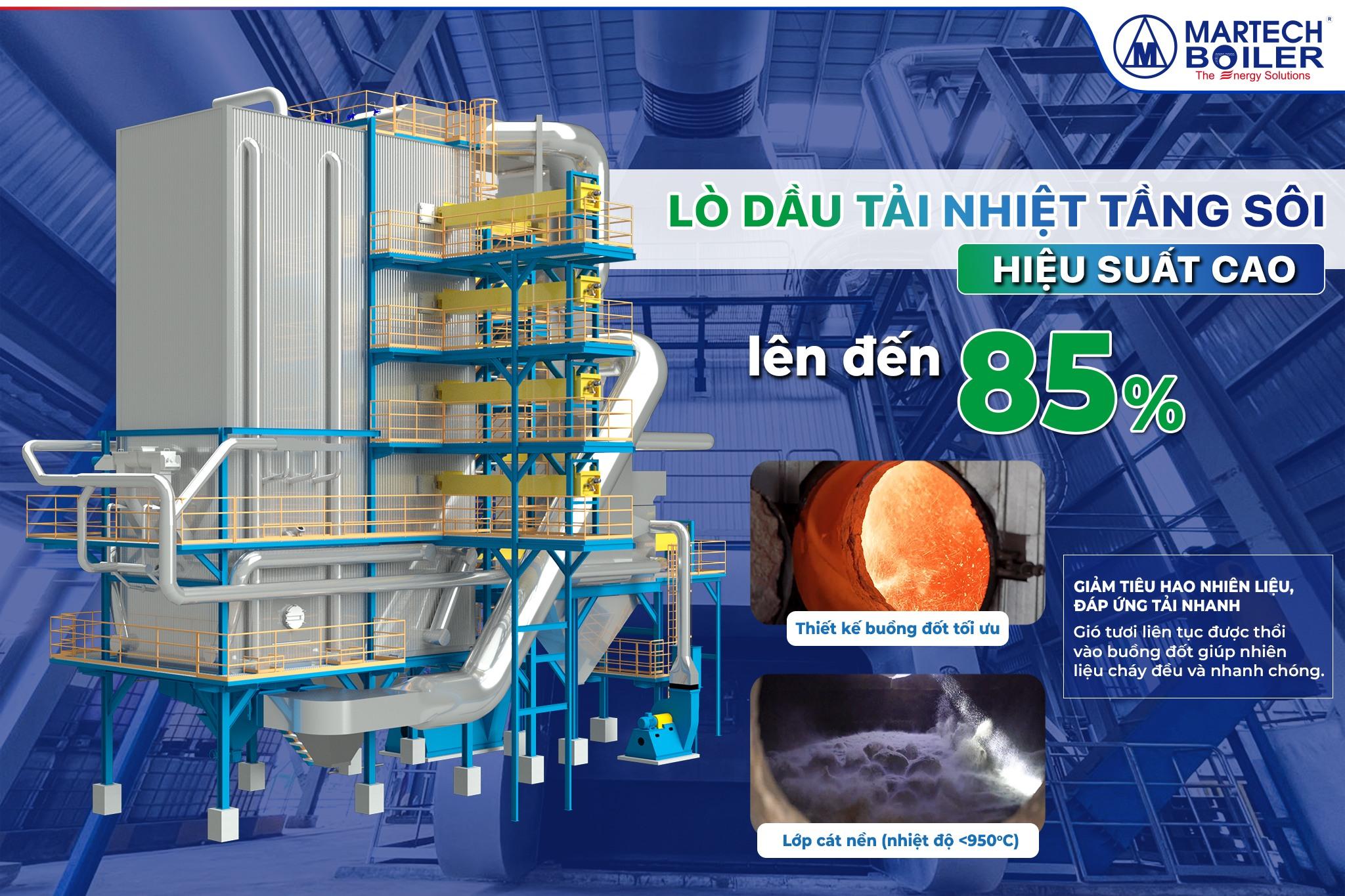  TỐI ƯU HIỆU SUẤT, ỔN ĐỊNH VẬN HÀNH với Lò dầu tải nhiệt tầng sôi MARTECH BOILER