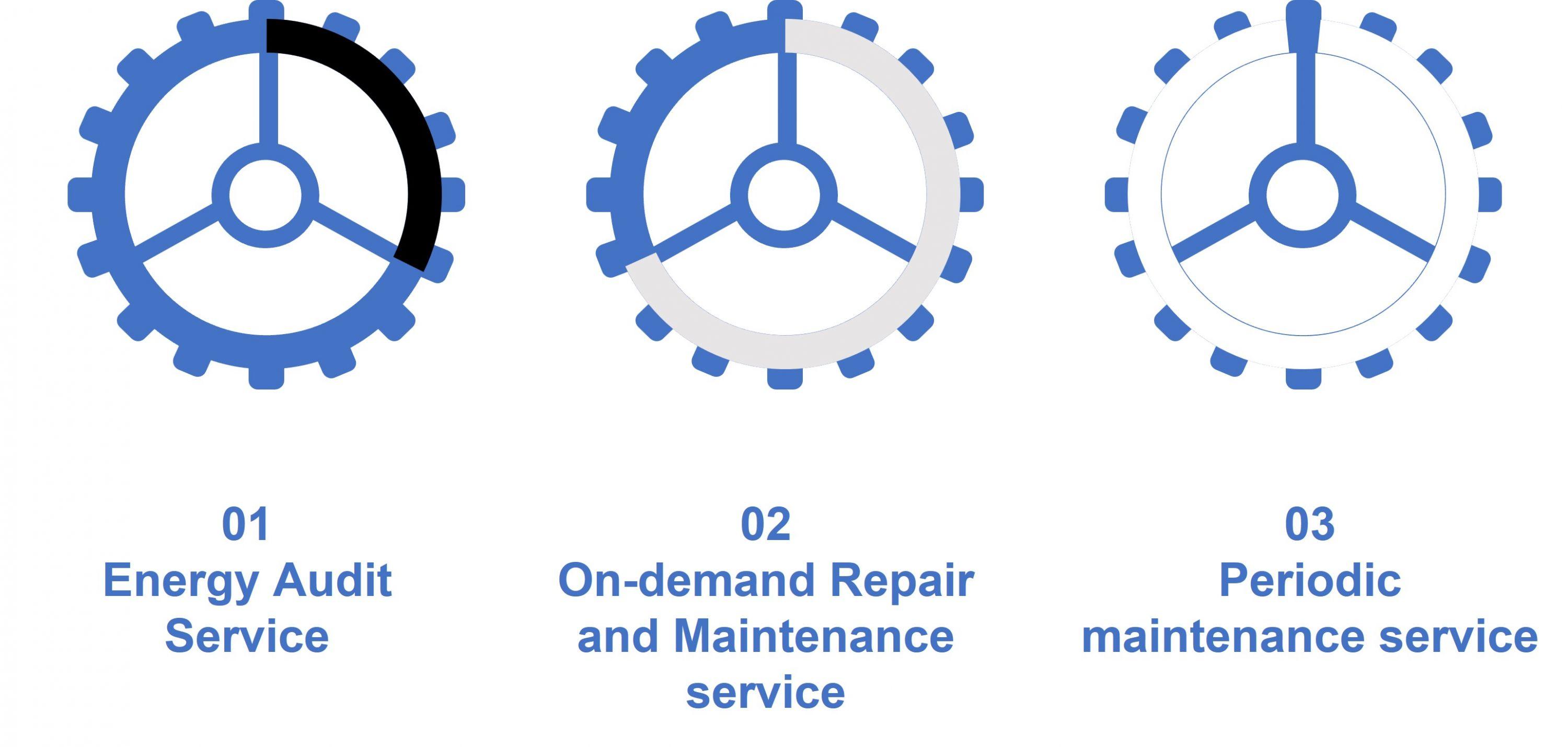 Martech-mainte nance-service- 1.jpg